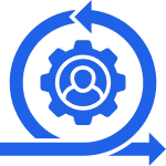Agile & Transparent Process