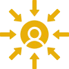 Client-Centric Development