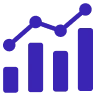 Push Notifications & Analytics
