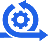 Agile Development