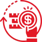 Free to paid user conversion