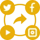 Social media and brand mentions