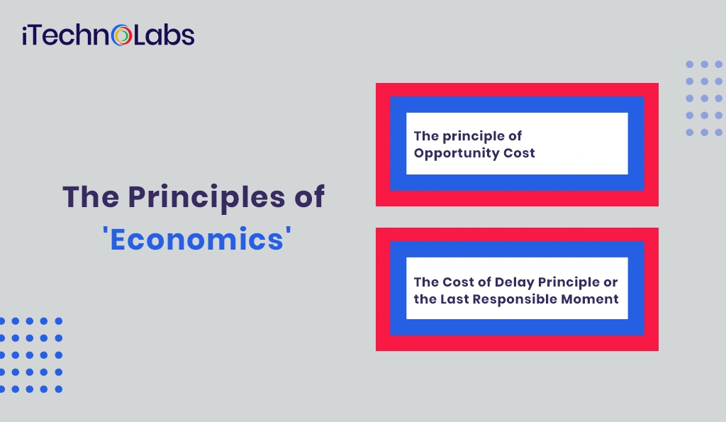 the-principles-of-economics-itechnolabs