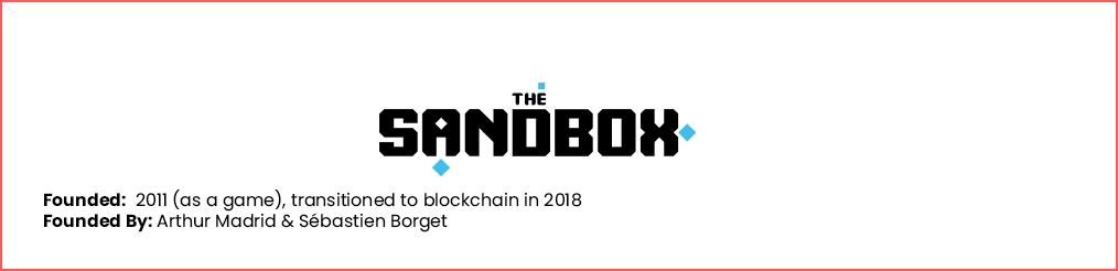 the-sandbox