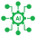 integration (3) 1